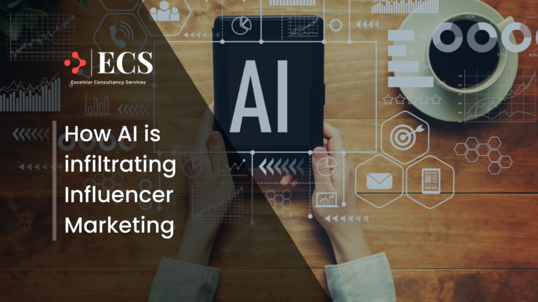 How AI is infiltrating Influencer Marketing