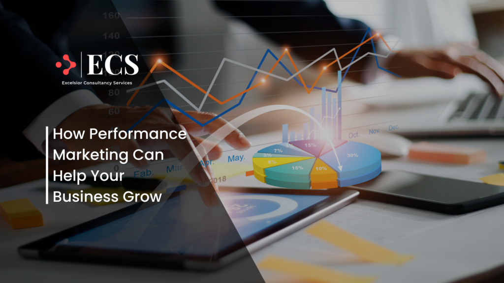 How Performance Marketing Can Help Your Business Grow