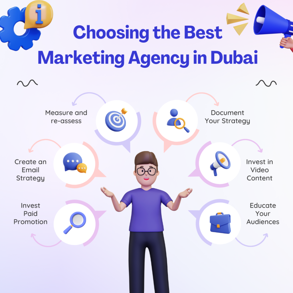 Choosing the Best Marketing Agency in Dubai